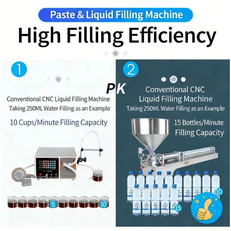 Double Nozzle Stainless Steel Liquid Filling Machine Semi Automatic For Beverage Cosmetic Liquid Bottle Filling Production Use