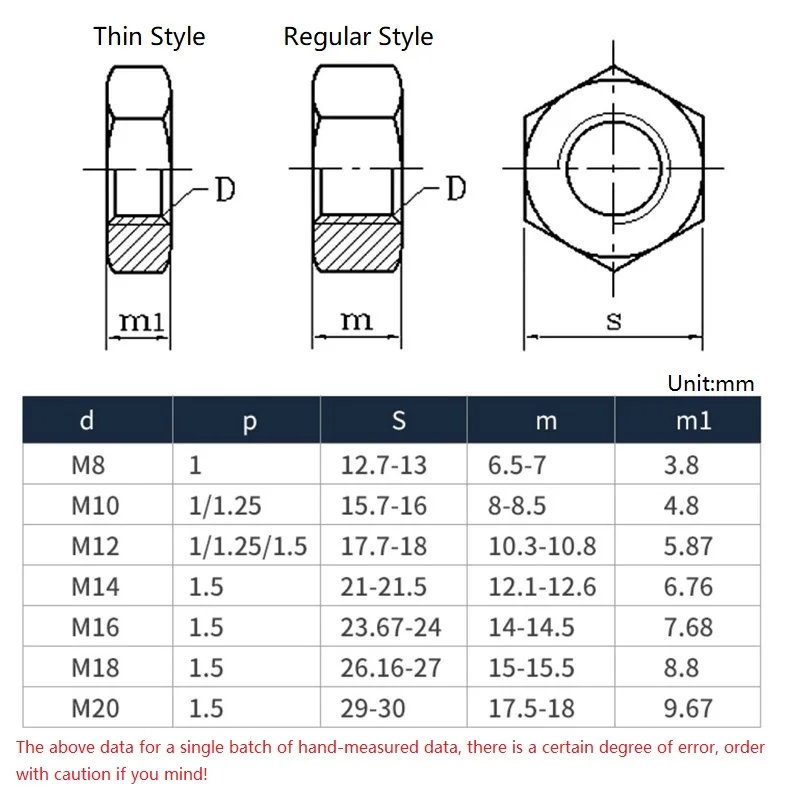 M8 M10 M12 M14 - M20 Black 8.8 Grade Carbon Steel Fine Thread Hexagon Nuts Flat Hex Wafer Low Thin Jam Nut Pitch 1.0/1.25/1.5mm