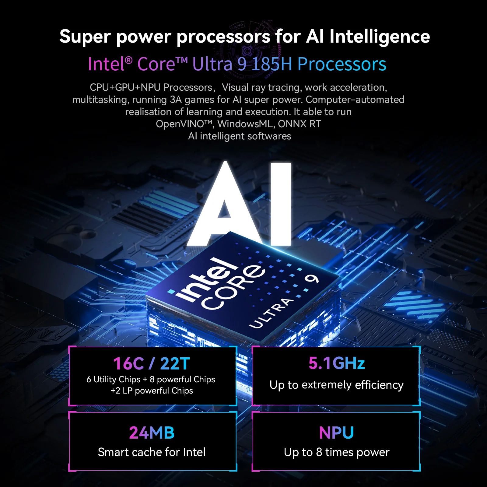 MOREFINE Neue Mini-PC S800 Intel Core Ultra 9 185H Ultra 7 155H Diy Gaming Computer Laptop Gamer Desktop-Computer Windows11PRO