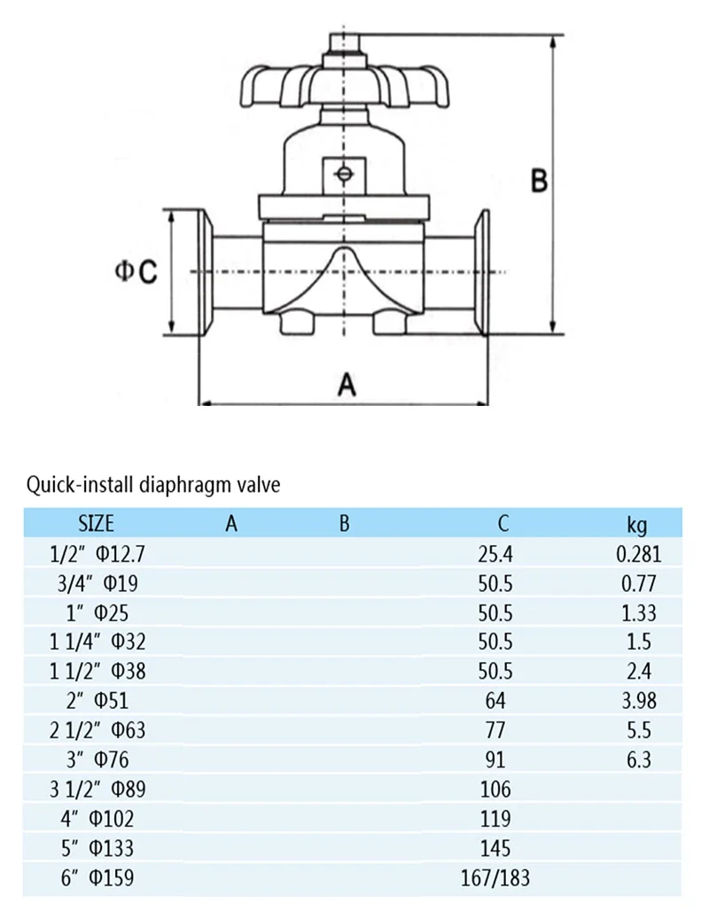 Valvola a membrana a installazione rapida in acciaio inossidabile 316L Tri-Clamp OD 50.5mm