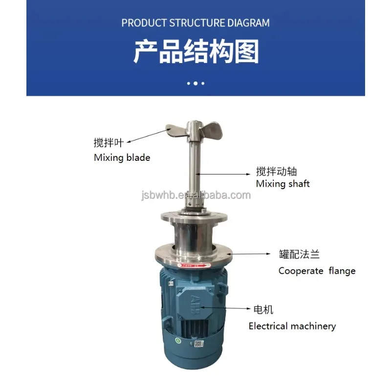 Stainless Steel Material Mixing Equipment Side Road Agitator for Industry and Food Industry
