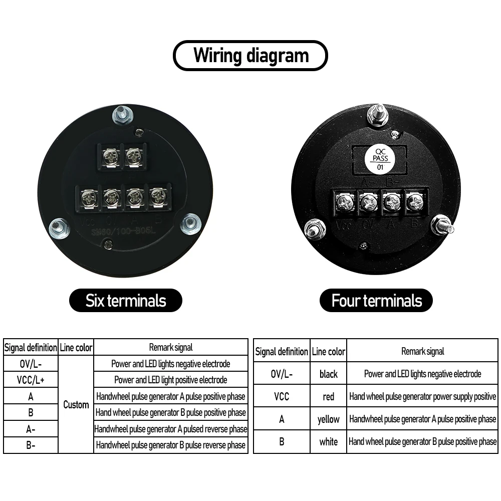 Plastic Handwheel CNC Pulser 61mm Pulse 100 25 5V 24V 4Pin 6Pin Manual Pulse Generator Hand Wheel CNC Machine Rotary PLC Encoder