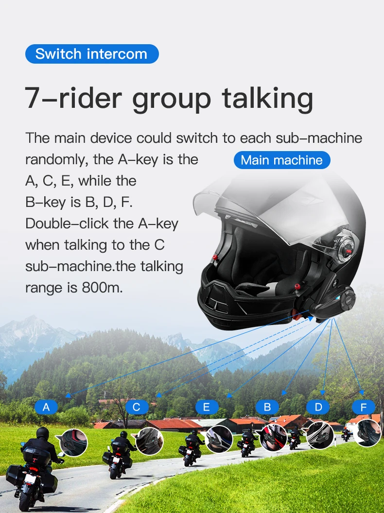 EGuitar AS Q7 Type-C Casque d'interphone moto, BT5.1, jusqu'à 7 coureurs, roi prudent, paire rapide, étanche IP67, 1 pièce, 2 pièces