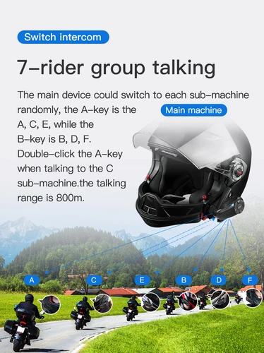Imagen 2 del producto 1/2 Uds EJEAS Q7 tipo C interfono para casco de motocicleta auriculares BT5.1 hasta 7 conductores que hablan rápidamente par IP67 impermeable