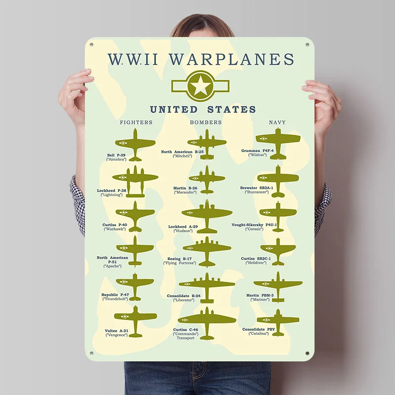 WW2 Warplanes United Stat Tin Plaque Poster Customized Retro Wall Art Vintage Metal Signs for Room Bedroom Decorations Home Sign