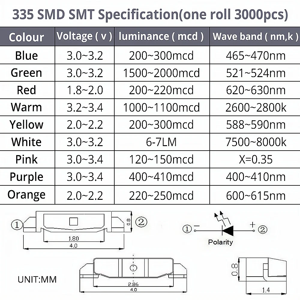 SMD-diodo emisor de luz, lámpara LED brillante de 100 piezas, 335, SMD, blanco, amarillo, rosa, naranja, rojo, verde, azul y púrpura