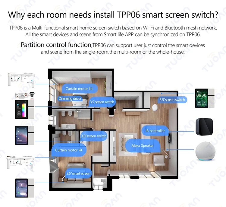 TUOAN Best Selling TPP06 Smart Life 3.5 Inch Touch Screen Wall Light Switches with Built-in 3 Gang Relay Using APP