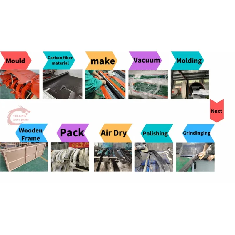 عالية الجودة مزورة ألياف الكربون LD نمط هود بونيه ل X6 X6M X5 X5M G05 G06 F95 F96 LD #2