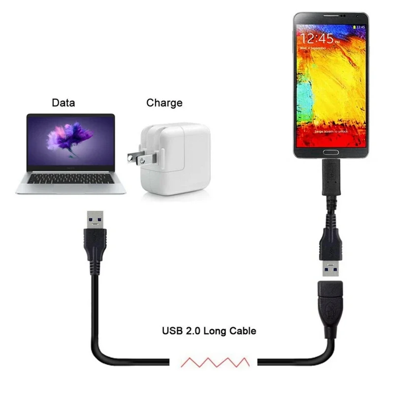 0.3-8m High-Quality USB2.0 Type-A Female to Male Data Extension Cable for Car, Hard Drive, Scanner And Printer