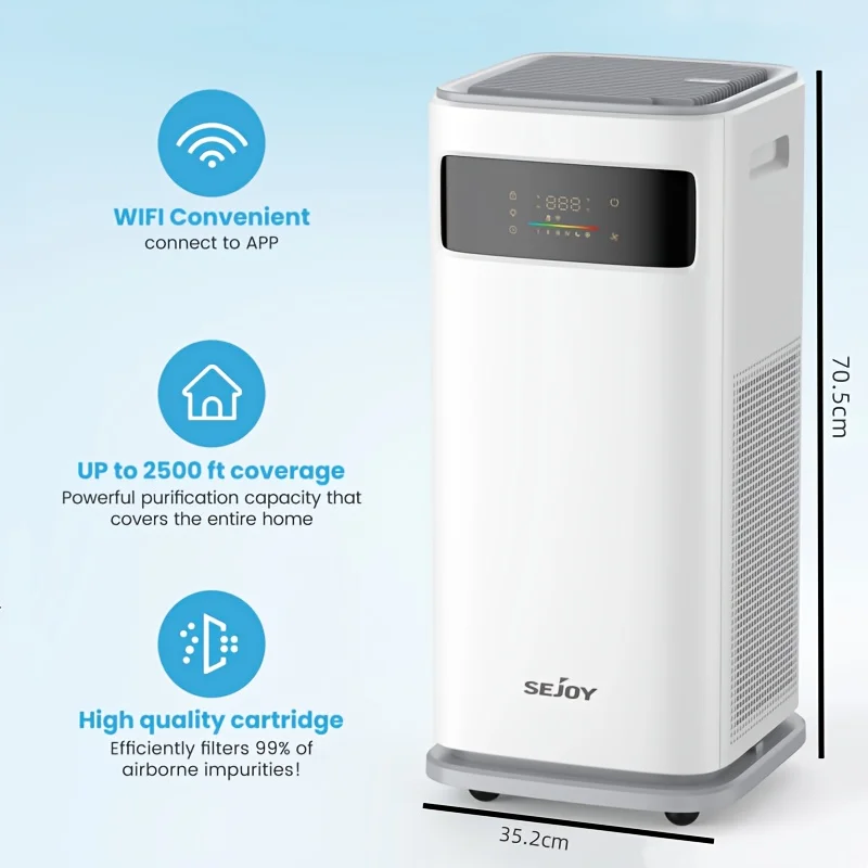 Sejoy สมาร์ทเครื่องฟอกอากาศ HEPA Filter ขนาดใหญ่คุณภาพสูง APP Control WiFi เครื่องฟอกอากาศสําหรับ Home ได้ถึง 2500 Sq.ft