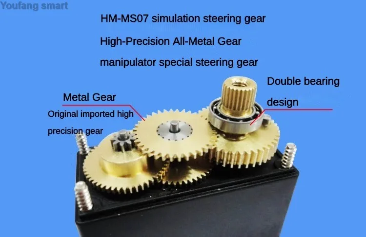 2 DOF Roboter Manipulator Metall Servo DS3218 Mechanische Rotierenden Gimbal Für Arduino Roboter DIY Kit Programmierbare Plattenspieler Plattform – Detail 7