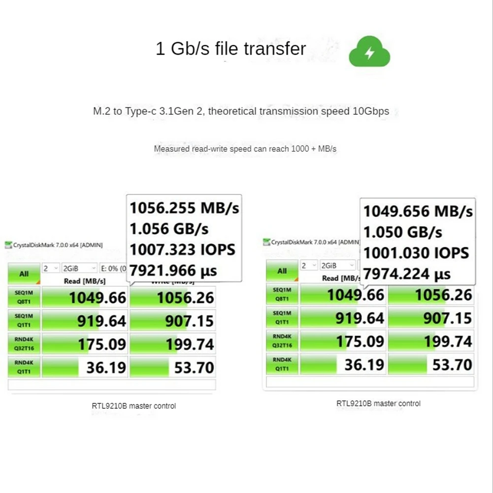 Adaptador Tipo-C NVME e Gabinete SSD NGFF, Tipo-C, M.2 para USB 3.1, Suporte M2 SSD, 2230, 42, 60, 80