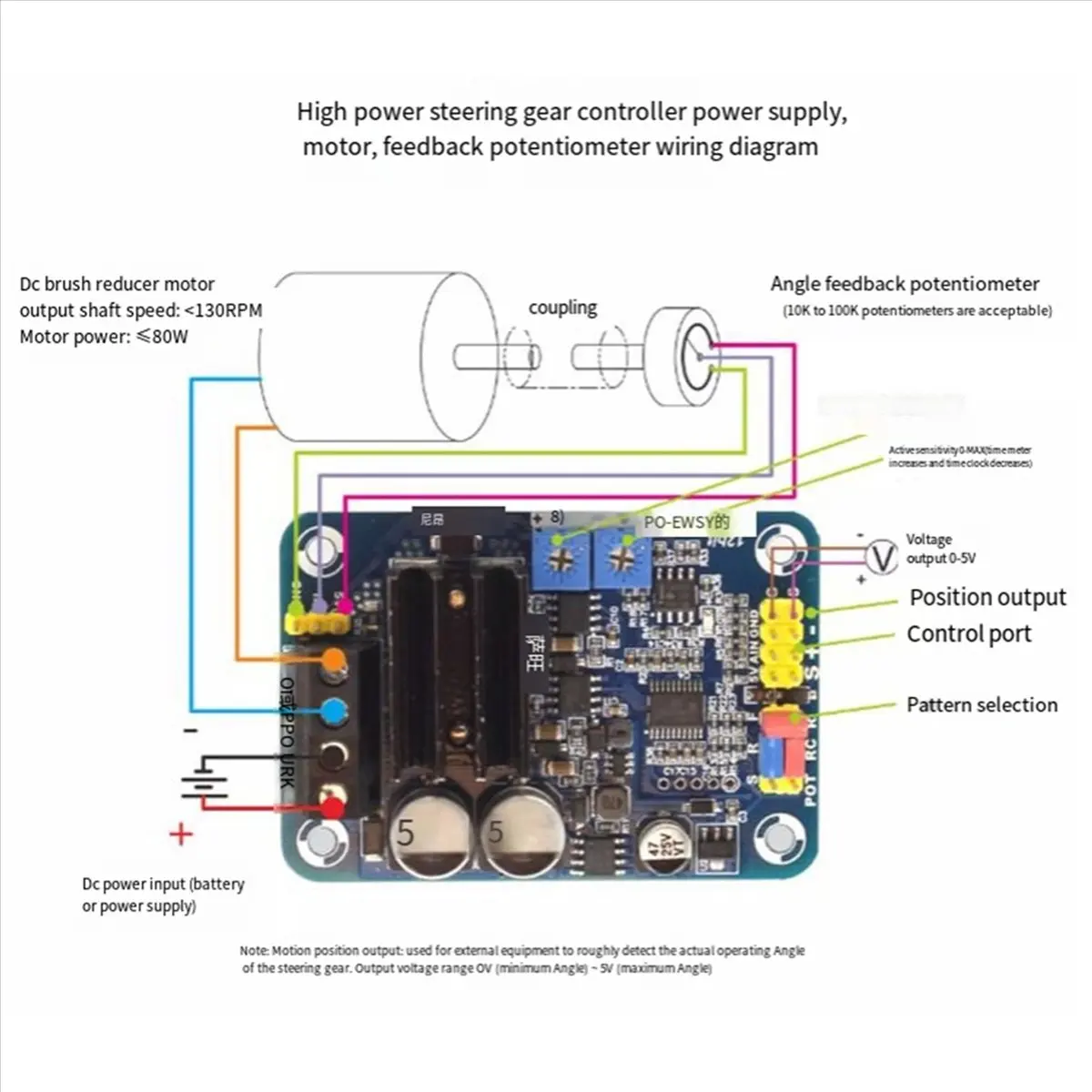 spor-2x-asmf-04-シングルチャンネルモジュール高トルク-500nm-コントローラーサーボ-diy-12v-から-24v-電流制限-10a-モジュール
