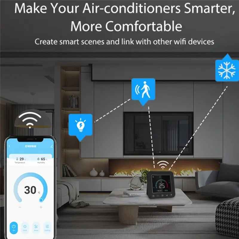 [NEW!A08R】 Air Conditioner Thermostat Air Conditioning Control Module For Google Home Alexa Tuya Wifi