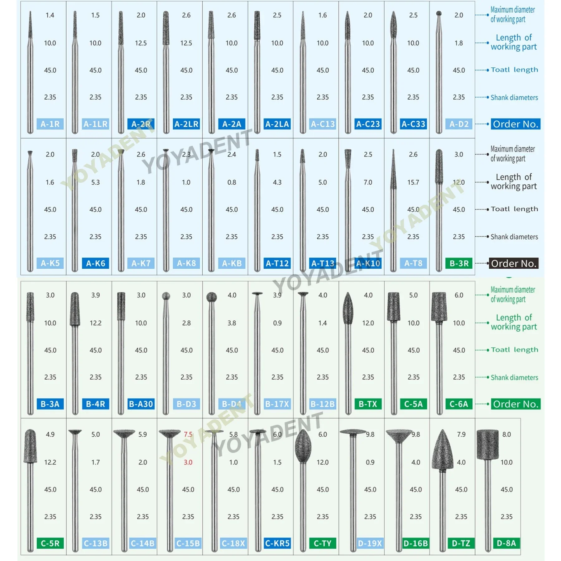 Dental Diamond Bur Low Speed Burs Dentistry Drills HP Dia. 2.35mm For Straight Nose Cone Handpiece 5Pcs/Pack