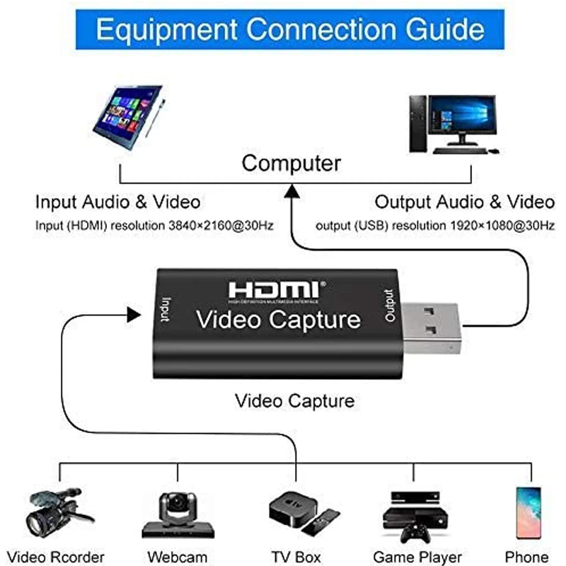 Hdmi To Usb Video Capture Card 1080p For Live Video Streaming Record Via Dslr Camcorder Action Cam Capture 30hz Metal Black