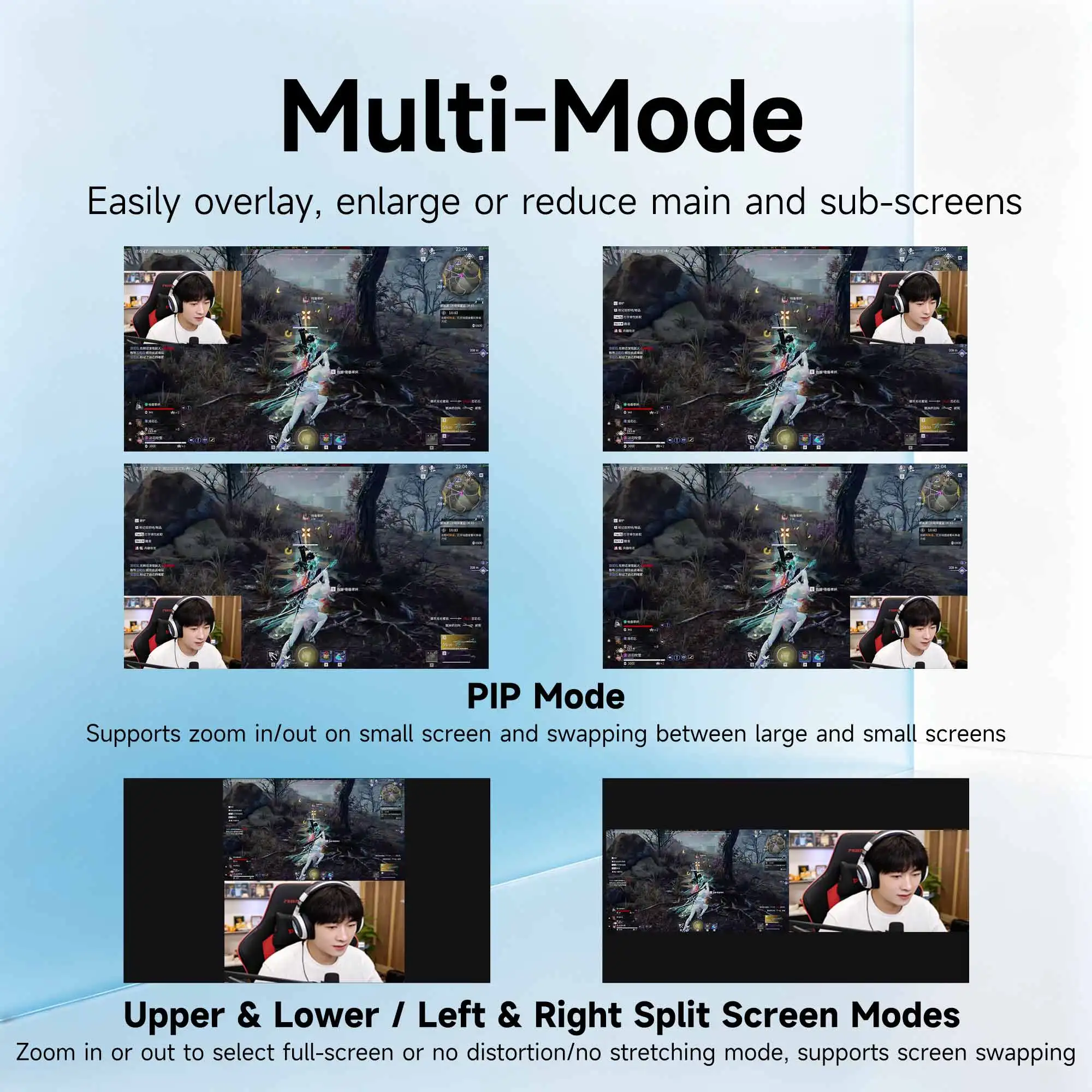 Professional 2 Channel HDMI Switcher for Church Live Stream Video Mixer with USB Capture & Audio Line in Mic