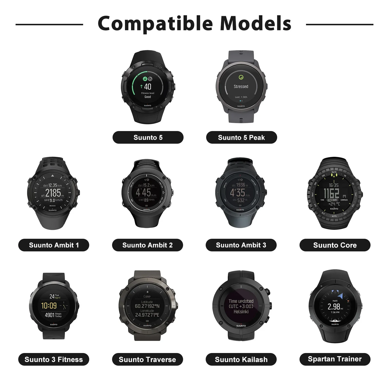 Зарядное устройство USB-кабеля 1 м для Suunto 5 Peak/Ambit 1 2 3/Suunto Core/Suunto 3 Fitness/Traverse/Kailash, зажим для зарядки, держатель подставки