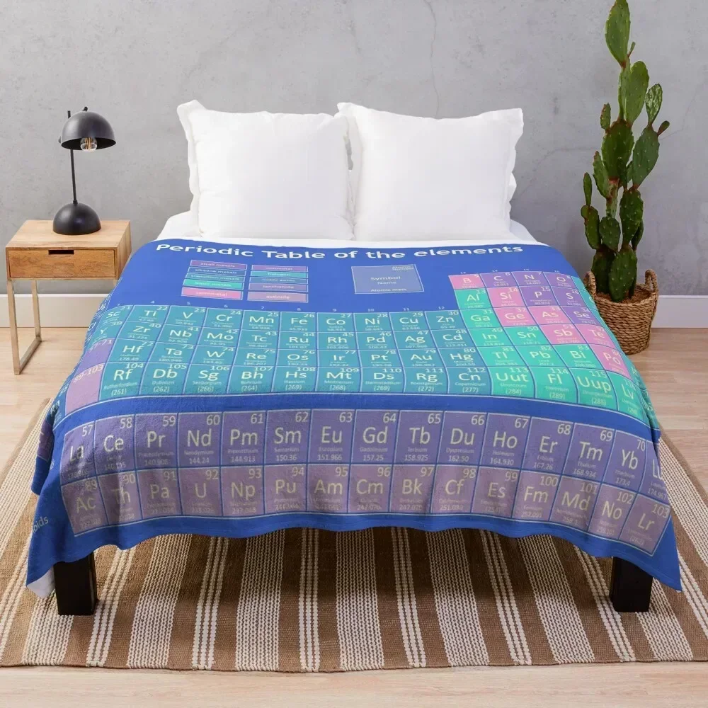 

periodic table of the elements 6 Throw Blanket Soft Comfort Blanket for Reading Watching TV