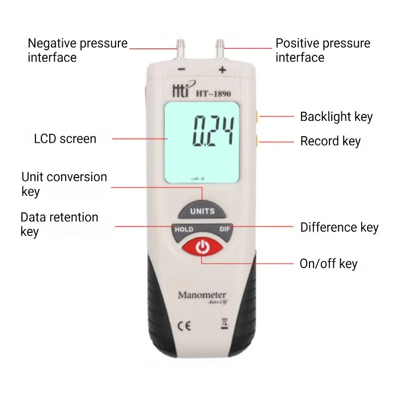 2026 NEW HT-1890 Digital Manometer with Data Hold Function Handheld Design for Air Pressure Differential Testing & Measurement