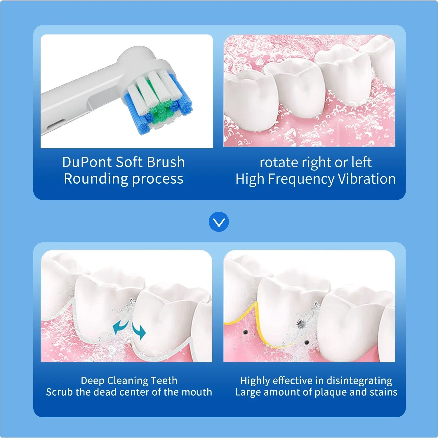 Electric Toothbrush Rotating Round Head 3 Modes USB Fast Rechargeable Adult Soft Bristled 8 Replaceable Brush Head