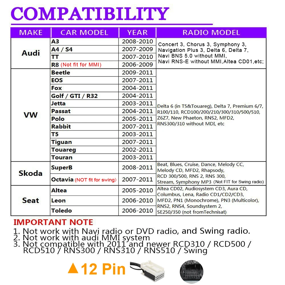 Moonet Car Stereo USB AUX Adapter  Auxiliary CD Changer for Audi Skoda Volkswagen Tiguan Touran T5 Golf Passat