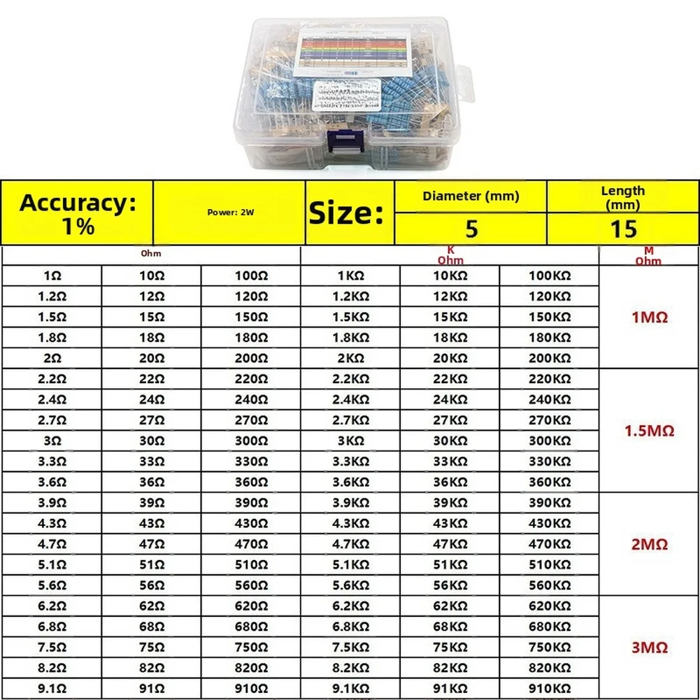 For Precise Circuit Design 2W Metal Film Resistors Metal Film Resistors Set 1 Percent Tolerance Resistors High Accuracy Circuit
