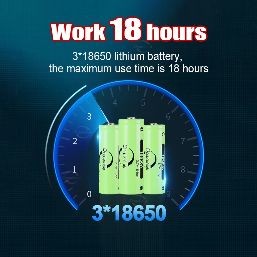 2026 New Super Powerful LED Headlamp Smart Sensor Headlight Strong Light 3500M Head Flashlight Rechargeable Fishing Head Lantern