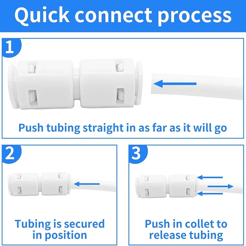 Water Tube Fittings Kit,1/4Inch OD Quick Connect Push To Connect Fittings For RO/DI Water Filter System