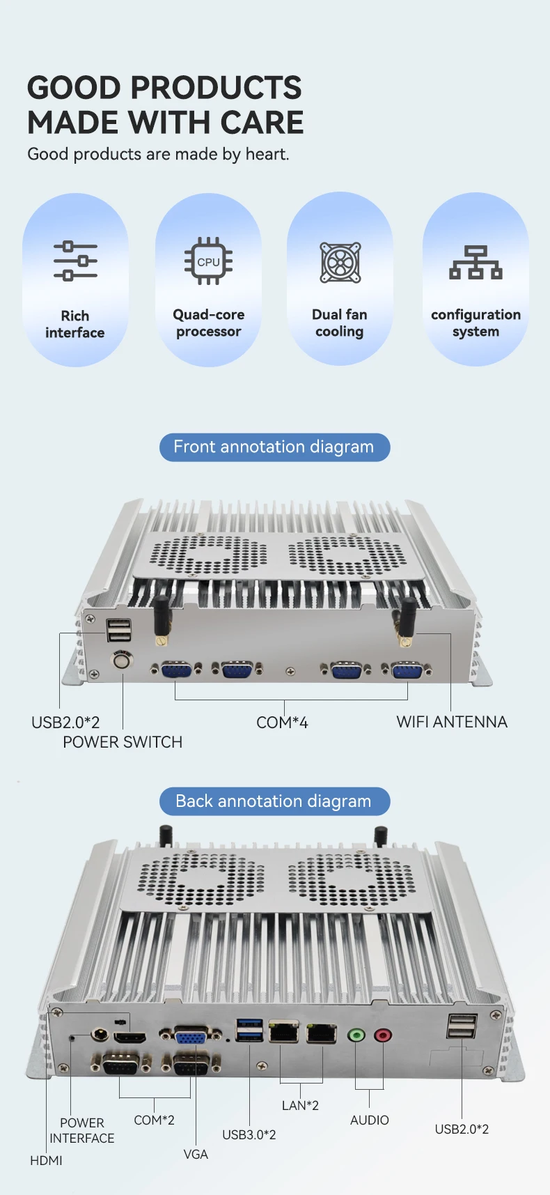 Industrial Computer Intel Core i7 12th 13th 14th Gen H610 Mini PC 2 DDR4 Max 128GB M.2 NVMe Dual LAN 6 COM Windows 11