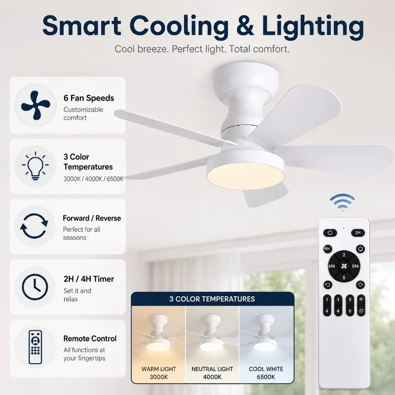 28 Inches Ceiling Fan with LED Light Remote Control 6 Speed Reversible Dimmable Quiet for Bedroom Dining Room Ceiling Fan Light