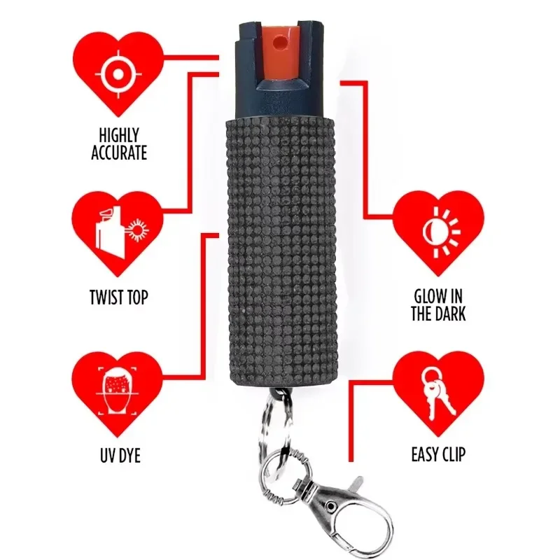 60ml Portable Self Defense Spray Reusable Self Defense Outdoor Safety Mini