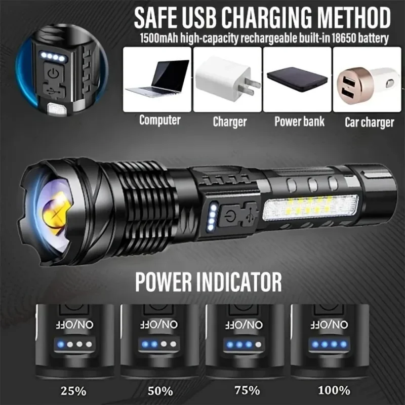 WZS Strong Light LED Flashlight with Zoom and Digital Display Type-C Rechargeable 18650 Battery Flashlight for Camping Emergency