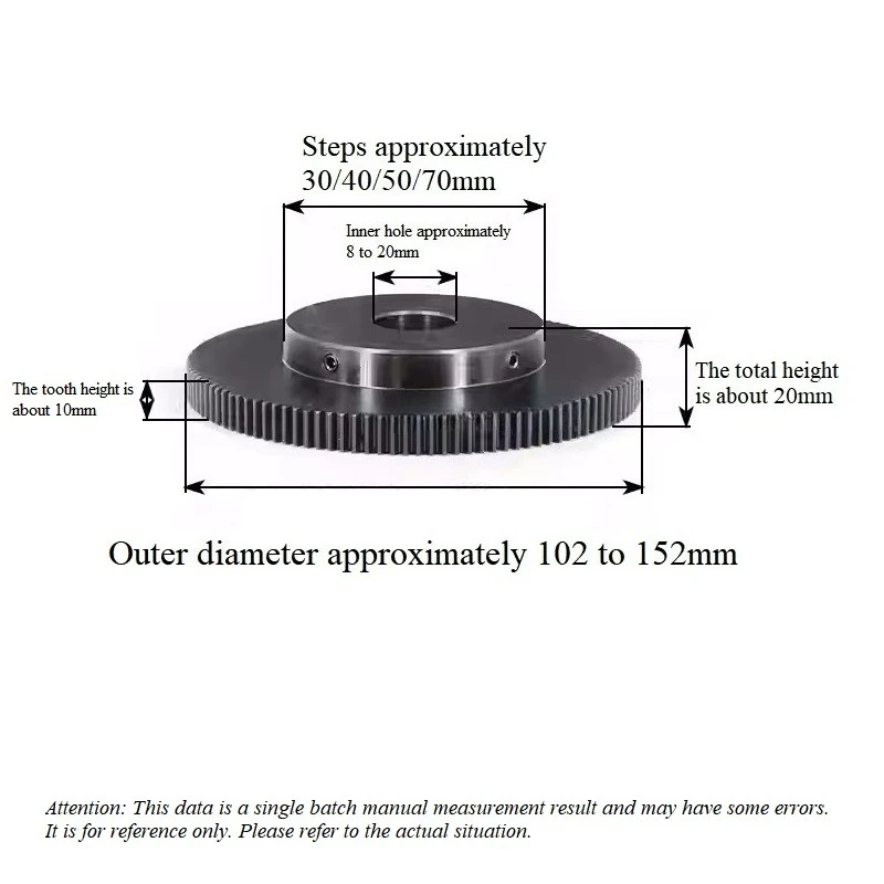 100/120/130/150 Teeth 1M 45# Steel Blackened Gear With Boss Inner Hole 8/10/12/14/15/19/20mm Transmission Spur Gear