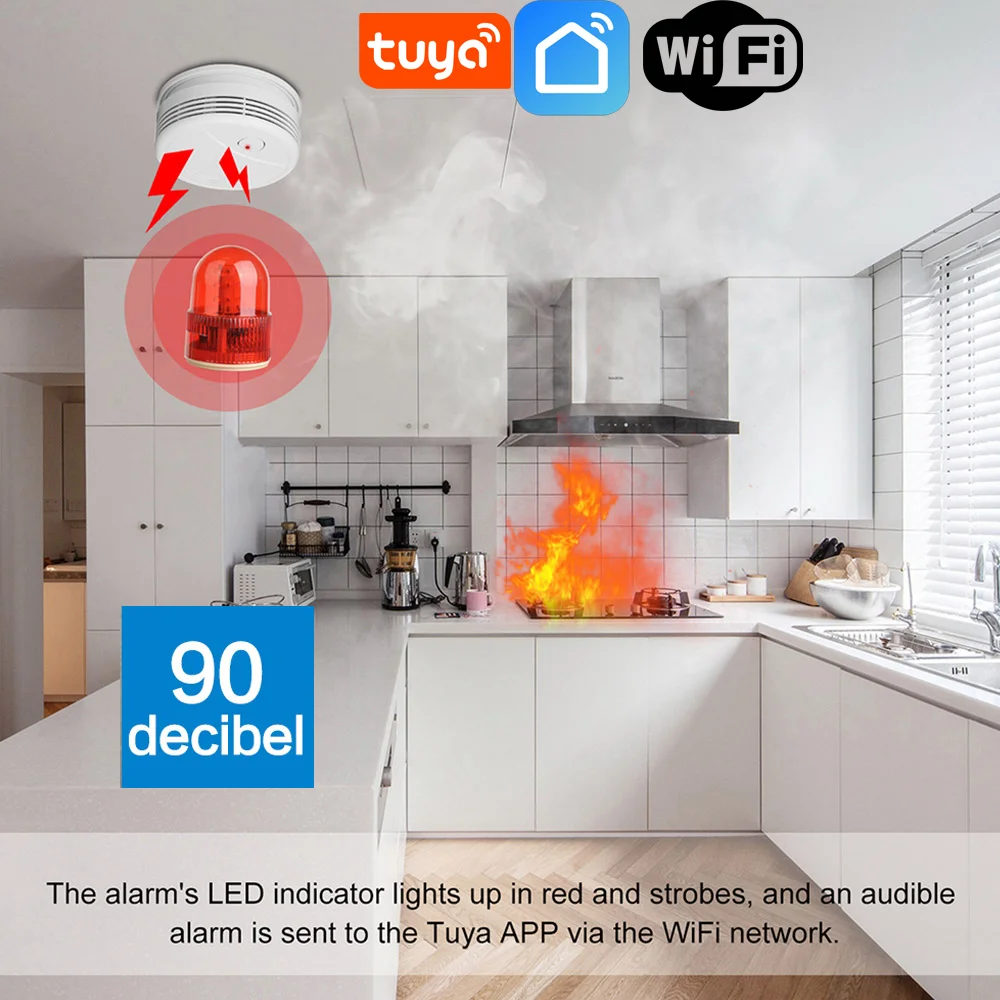 1pack Smoke Detector, Battery Operated Smoke Alarm with Photoelectric Technology,with LED Indicator and Test Button，installed in