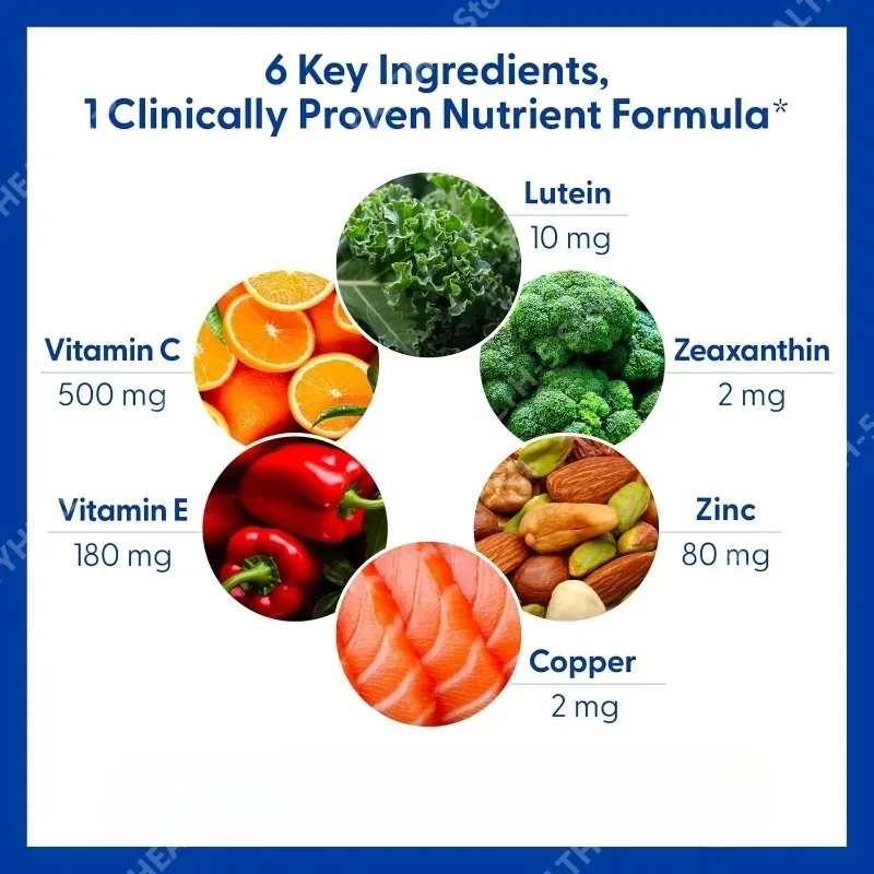 AREDS 2 Eye Vitamins with Lutein Zeaxanthin Vitamin C E Zinc Copper Vision Health Supplement 120 Mini Softgels Daily Nutrients