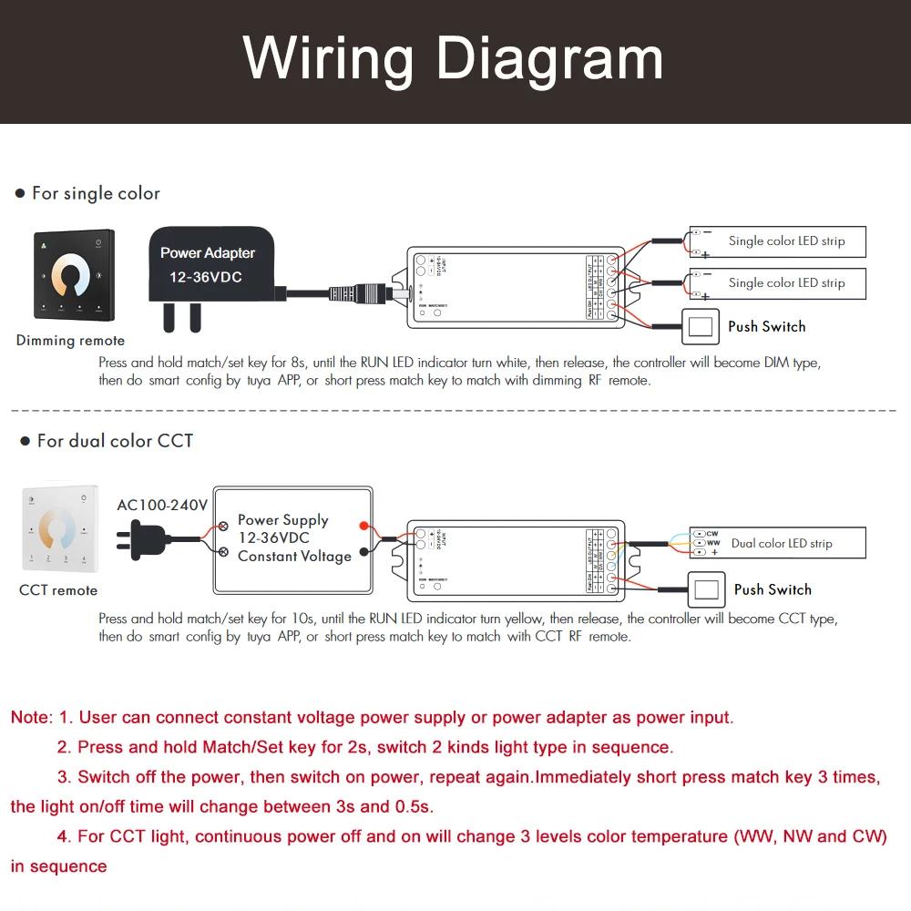 LED Smart Dimmer 2 CH 12V 24V 36V CCT LED Strip Dimming Controller Kit 2.4G RF Remote Control 4 Zone Touch Switch For TUYA Wifi