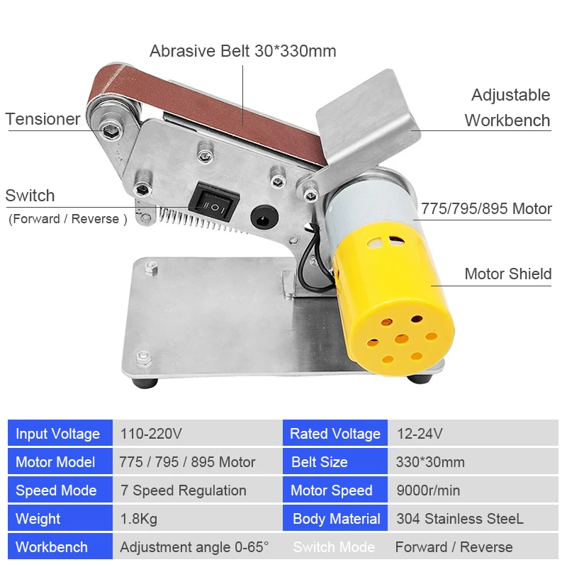 775/795/895 Motor Mini Electric Belt Sander Multifunctional Grinder Disc Grinder DIY Polishing Grinding Machine With Accessories