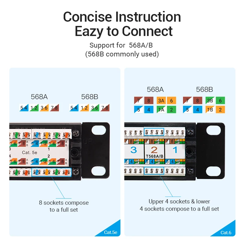 Vention 19in 1U رف 24 ميناء CAT6A لوحة التوصيلات RJ45 شبكة مهائي كابلات كيستون جاك إيثرنت توزيع الإطار إرسال أداة