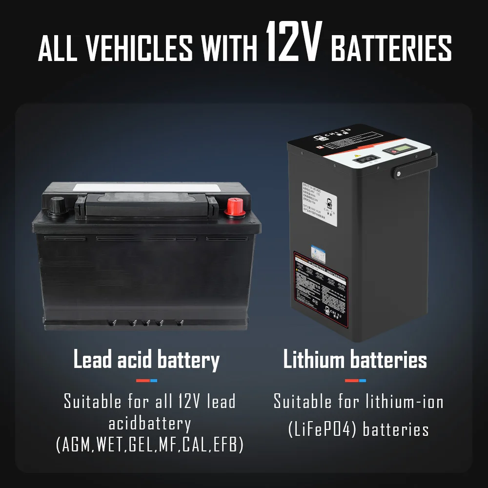 Lancol CAT-500 2 In 1 12V Battery Tester Battery Charger 8A Maintainer Automatic Trickle Charge For Lead Acid Lithium Batteries