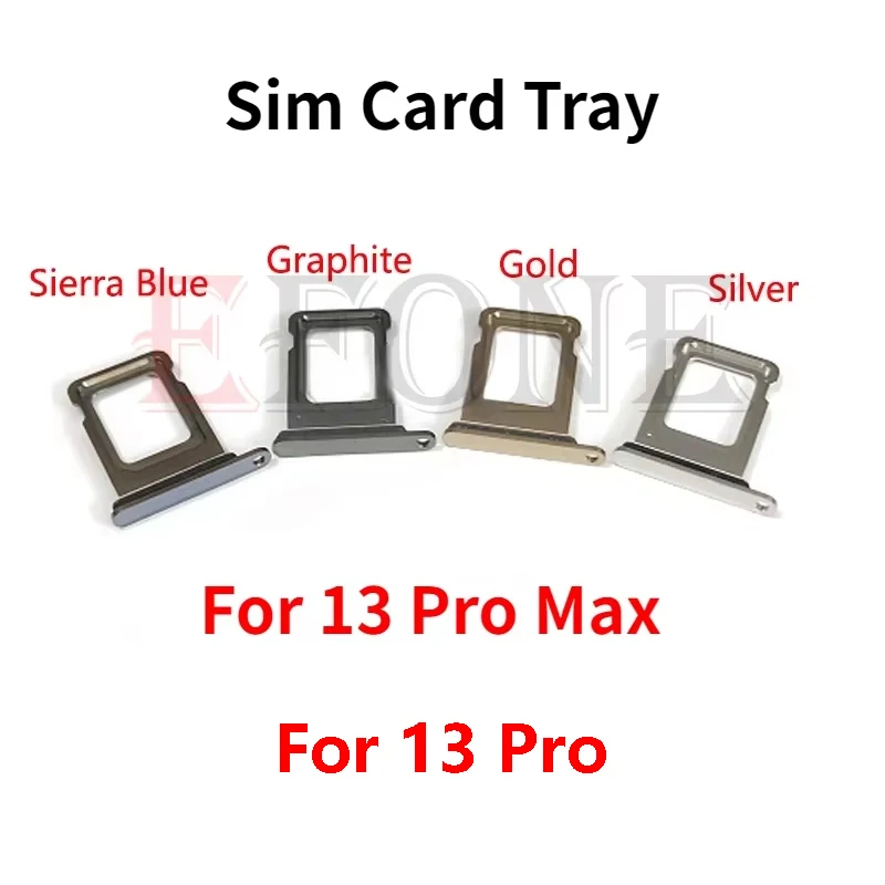 Does iPhone 13 Have a SIM Card? A Comprehensive Guide to SIM Card Trays ...