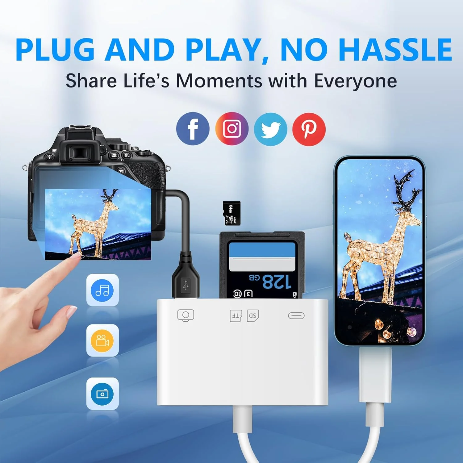 قارئ بطاقات OTG 4 في 1 متوافق مع ذاكرة كاميرا بطاقة SD/TF لهاتف iPhone 16 وسامسونج وهواوي وشاومي للشحن السريع