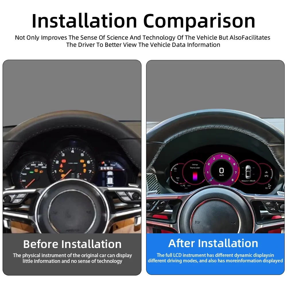 Digital Instrument Cluster For Porsche Macan 2014-2025 Speedometer Dashboard Gauge HD screen Cockpit Virtual Instrument