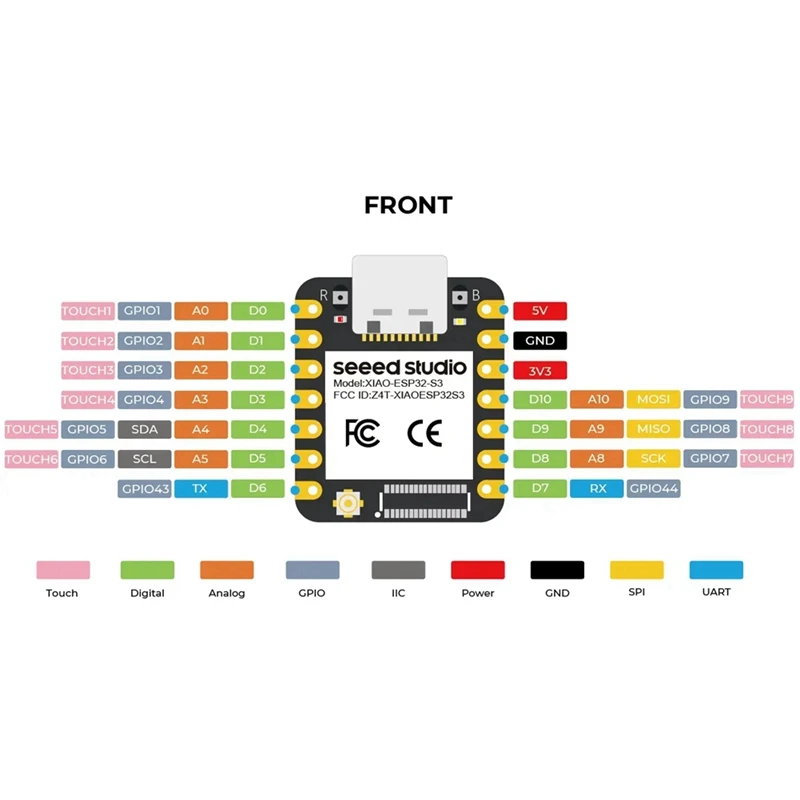 ESP32 S3 Development Board Kit, XIAO ESP32S3, SX126, 868Mhz 915Mhz Antenna, Wifi, Bluetooth For Meshtastic/Lora/Lorawan
