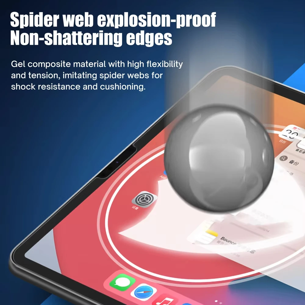 3PCS Hydrogel Film For Apple iPad Pro 12.9 6th 5th 4th 3rd 2022 2021 2020 2018 Screen Protector Not Glass
