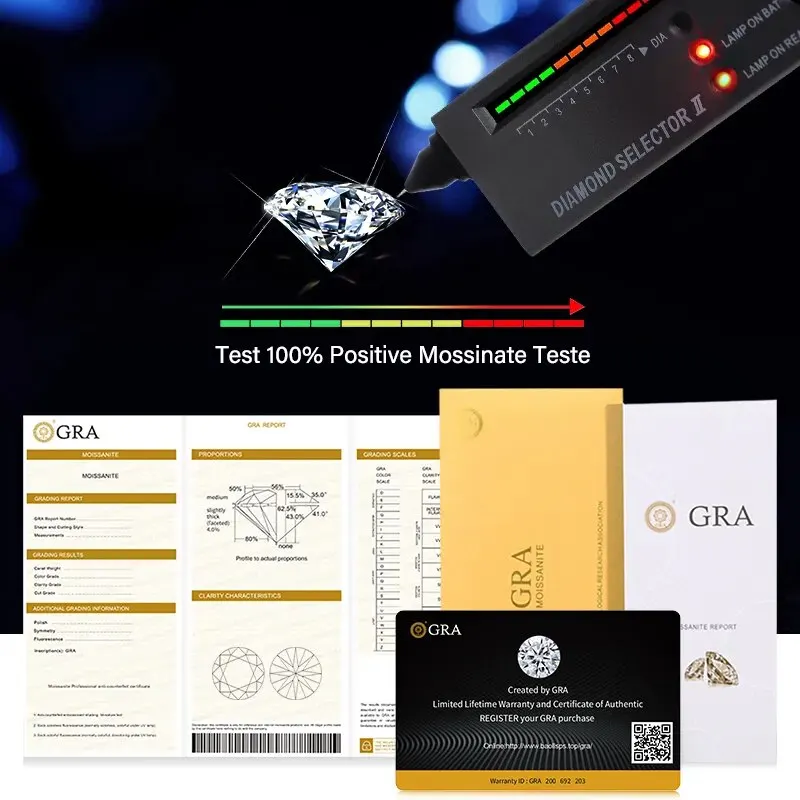 Premium Wholesale White Moissanite Loose Stone For Jewelry Making Material With Report DIY Stone