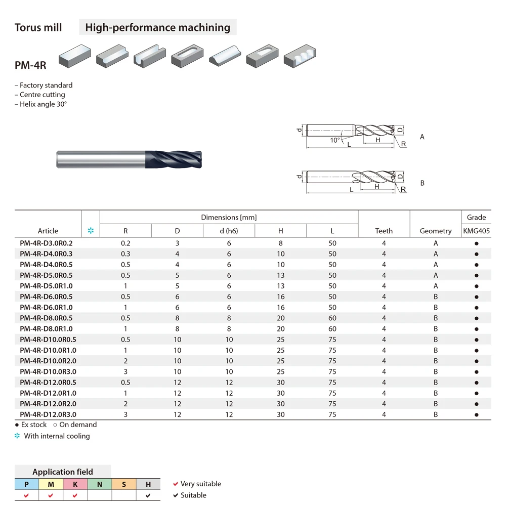 PM-4R 3.0 4.0 5.0 6.0 8.0 10.0 12.0 ZCC solid Carbide Radius End Mill Torus Mill High performance for Material 0-55 HRC