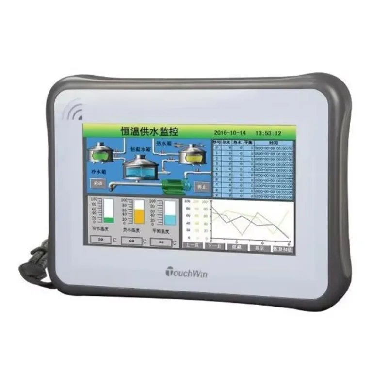 Xinjie MTG765-HT Wi…