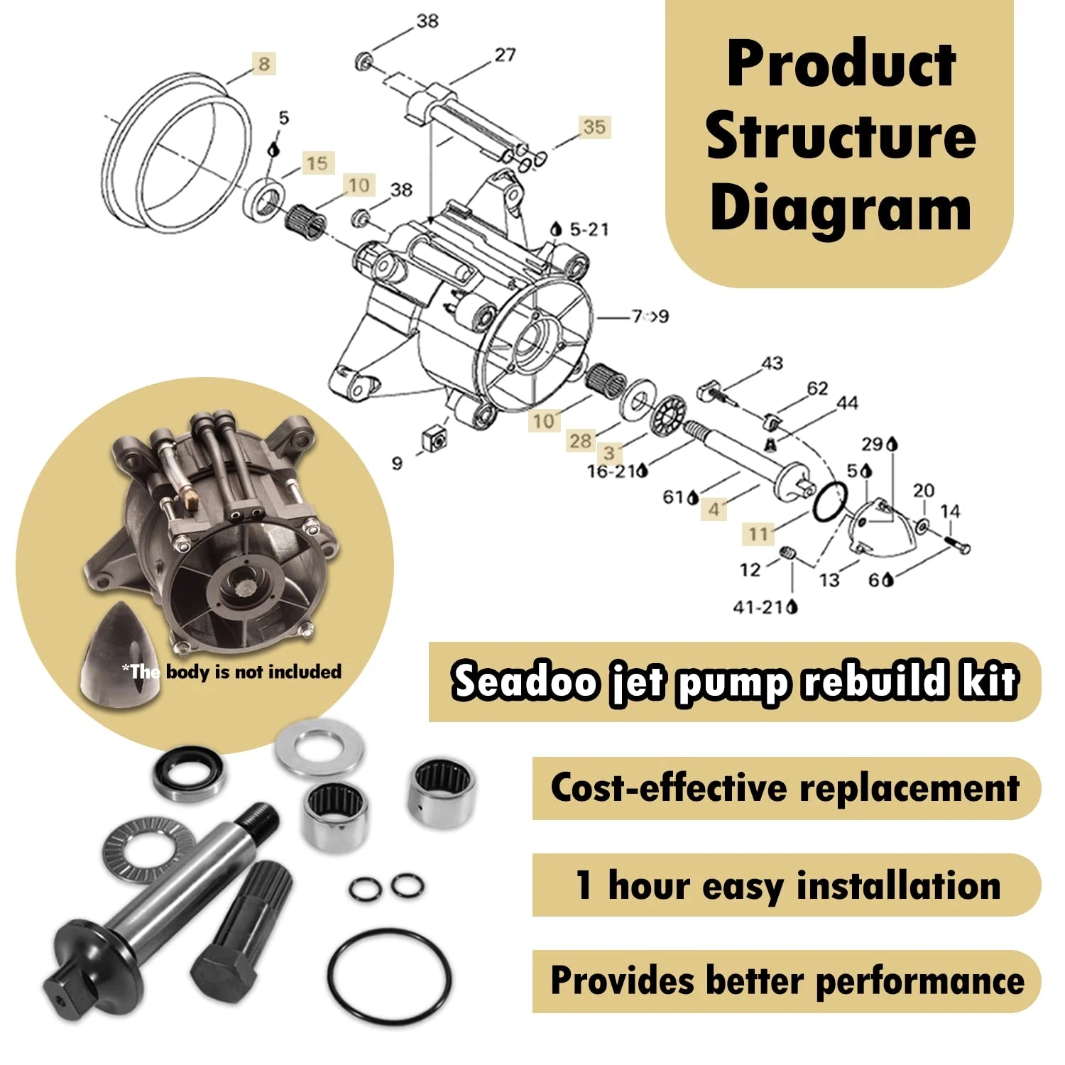 Jet Pump Rebuild Kit for SeaDoo 1994-2002 RFI GS GSI GSX GTI GTX HX SP SPI SPX XP, with Wear Ring & Impeller Removal Tool Etc