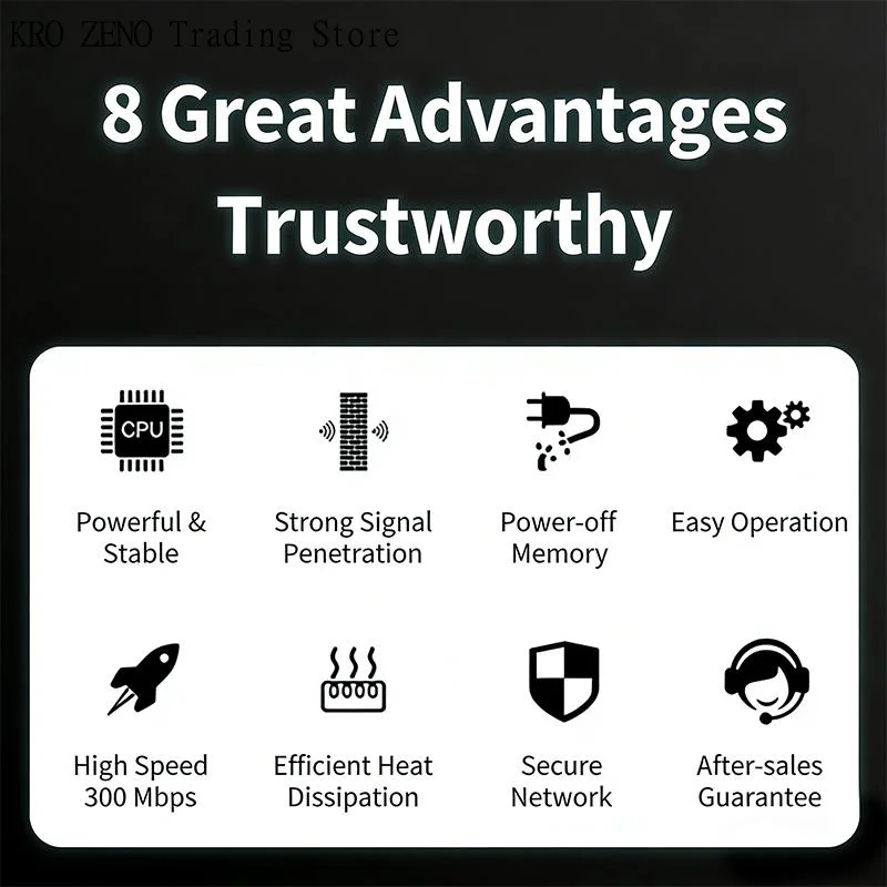 

1pcs WALRAM 300Mbps Wireless WiFi Repeater 2.4G Signal Router 802.11N Long Range Wireless WiFi Extender Amplifier WIFI Booster